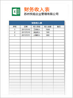 紫阳代理记账